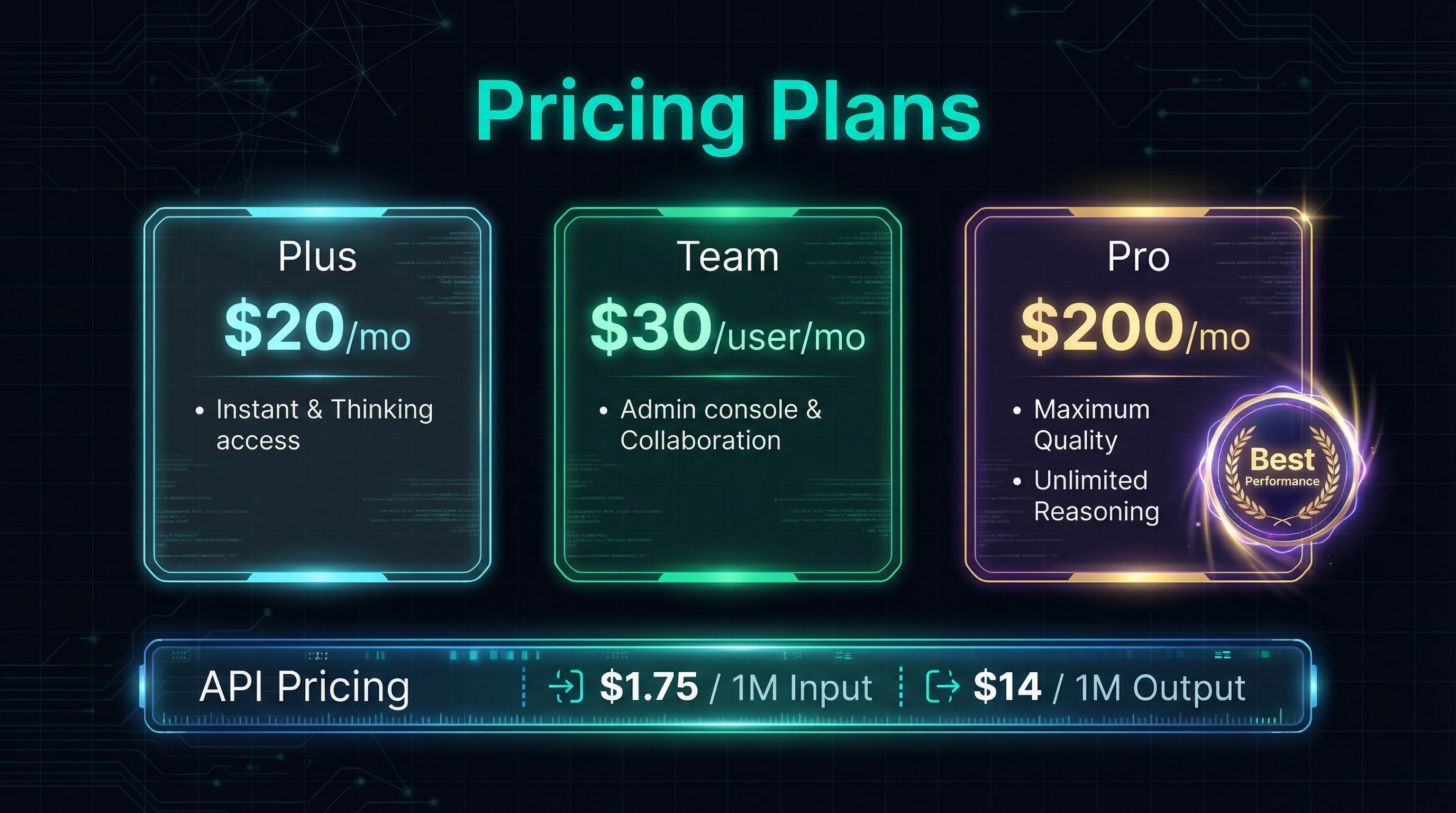 Pricing